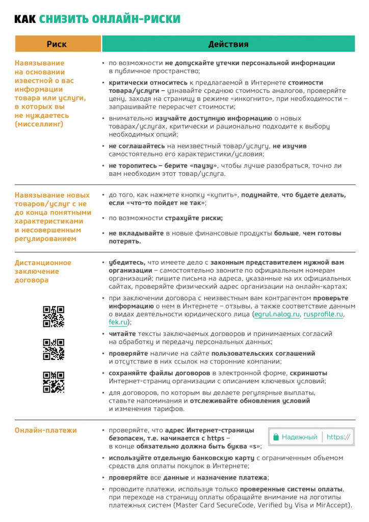 Памятка_Киберграмотность_page-0005.jpg Памятка_Киберграмотность_page-0005.jpg