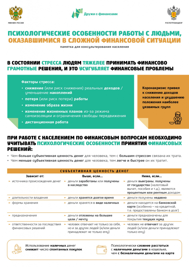 Памятка_Психологические особенности работы с людьми_page-0001.jpg Памятка_Психологические особенности работы с людьми_page-0001.jpg