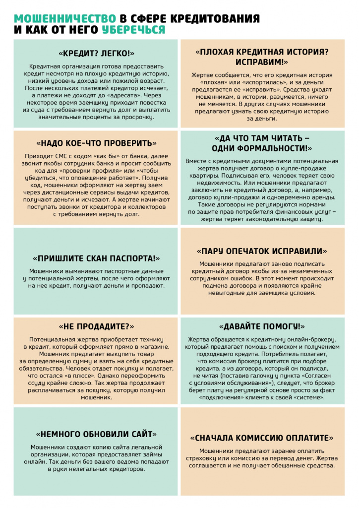 Памятка Занимать или нет_page-0008.jpg
