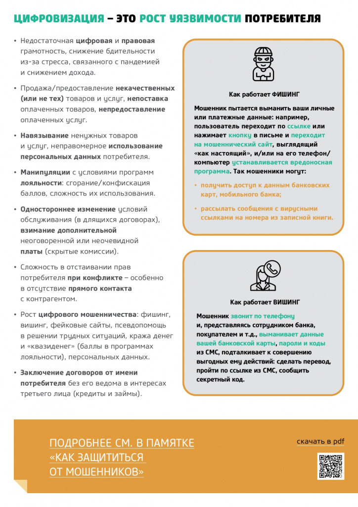 Памятка_Киберграмотность_page-0002.jpg Памятка_Киберграмотность_page-0002.jpg