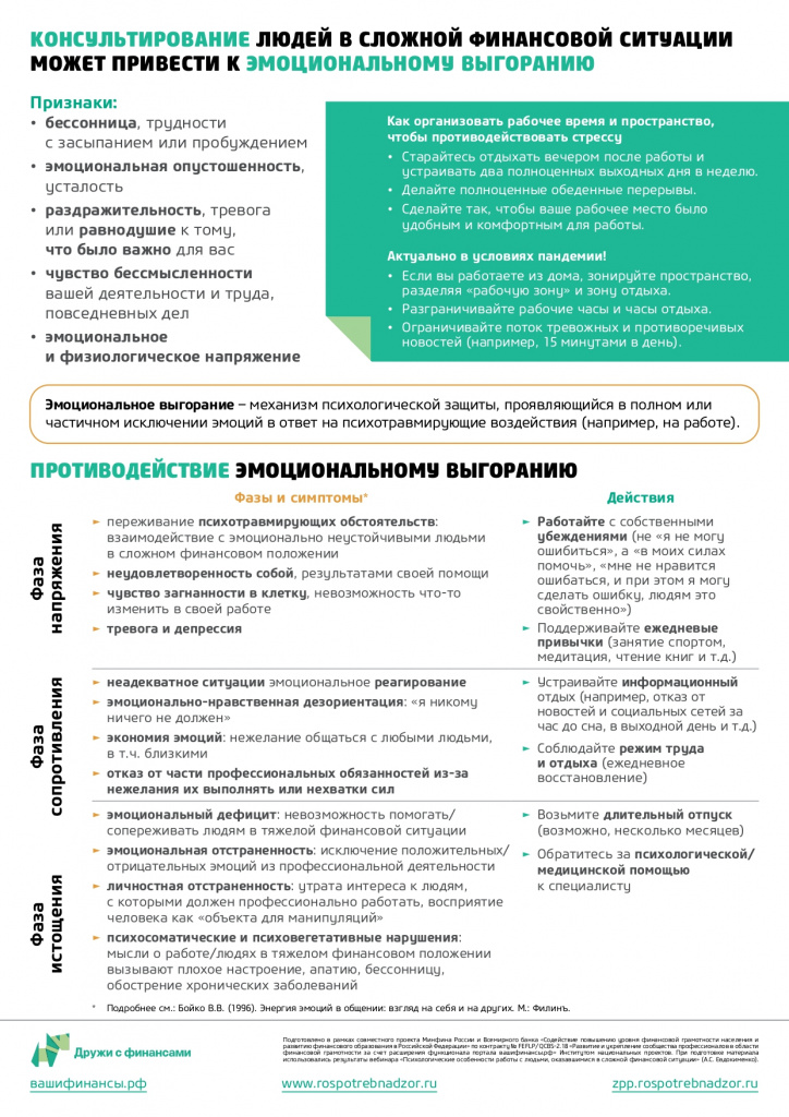 Памятка_Психологические особенности работы с людьми_page-0004.jpg Памятка_Психологические особенности работы с людьми_page-0004.jpg